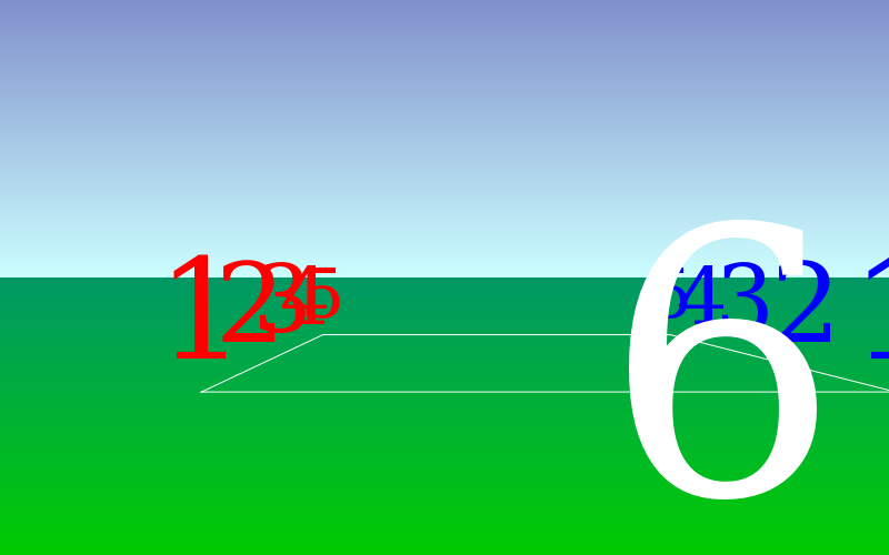 Digital art depicting rows of red and blue digits lined in perspective on either side of a green field.
